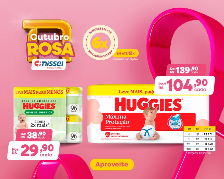 Imagem Carousel
