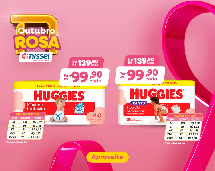 Imagem Carousel
