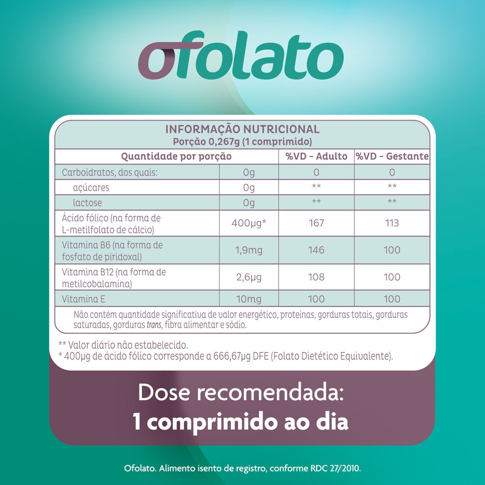 OFOLATO 60 MG C/30 CPR - Anchieta Medicamentos Delivery